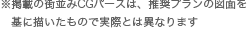 ※掲載の街並みCGパースは、推奨プランの図面を基に描いたもので実際とは異なります