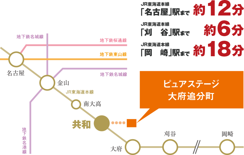 ピュアステージ大府追分町の電車／地下鉄アクセスマップ